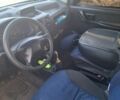 Синий Пежо Partner, объемом двигателя 1.9 л и пробегом 470 тыс. км за 2700 $, фото 4 на Automoto.ua