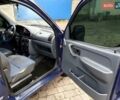 Синий Пежо Partner, объемом двигателя 1.91 л и пробегом 222 тыс. км за 1500 $, фото 16 на Automoto.ua