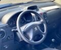 Синій Пежо Partner, об'ємом двигуна 1.4 л та пробігом 210 тис. км за 2500 $, фото 5 на Automoto.ua