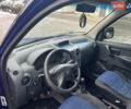Синий Пежо Partner, объемом двигателя 2 л и пробегом 206 тыс. км за 2650 $, фото 13 на Automoto.ua