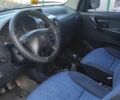 Синій Пежо Partner, об'ємом двигуна 2 л та пробігом 500 тис. км за 2450 $, фото 4 на Automoto.ua