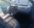 Синий Пежо Partner, объемом двигателя 1.6 л и пробегом 306 тыс. км за 5400 $, фото 7 на Automoto.ua