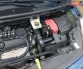 Синій Пежо Partner, об'ємом двигуна 1.6 л та пробігом 223 тис. км за 6500 $, фото 1 на Automoto.ua