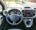 Синий Пежо Partner, объемом двигателя 1.6 л и пробегом 230 тыс. км за 10999 $, фото 16 на Automoto.ua