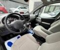 Зеленый Пежо Partner, объемом двигателя 1.6 л и пробегом 212 тыс. км за 6800 $, фото 12 на Automoto.ua