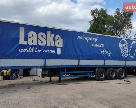 Синий Пиаценза С33, объемом двигателя 0 л и пробегом 0 тыс. км за 2500 $, фото 11 на Automoto.ua