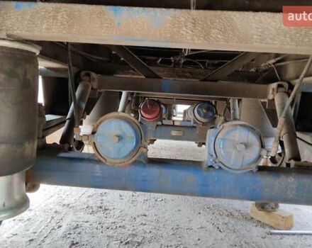 Синий Пиаценза С33, объемом двигателя 0 л и пробегом 0 тыс. км за 2500 $, фото 4 на Automoto.ua