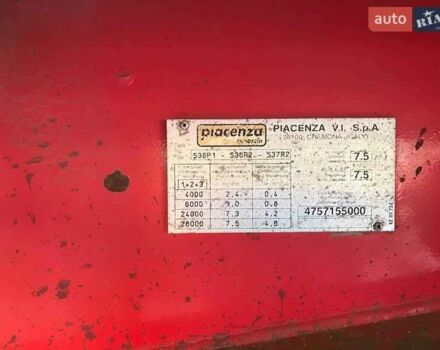 Красный Пиаценза С36, объемом двигателя 0 л и пробегом 300 тыс. км за 4800 $, фото 4 на Automoto.ua