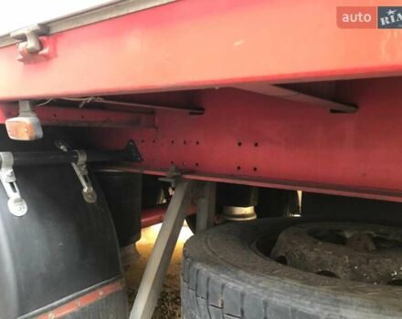 Красный Пиаценза С36, объемом двигателя 0 л и пробегом 300 тыс. км за 4800 $, фото 8 на Automoto.ua