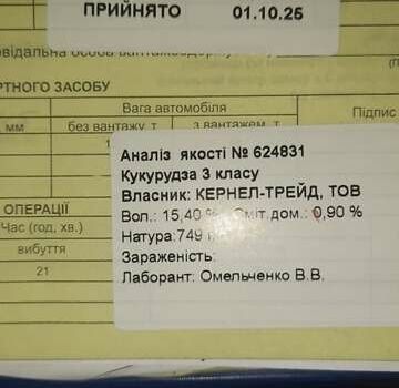 Красный Пиаценза ZBAR22, объемом двигателя 0 л и пробегом 0 тыс. км за 6000 $, фото 5 на Automoto.ua