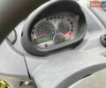 Пиаджо Porter груз., объемом двигателя 0 л и пробегом 2 тыс. км за 13807 $, фото 12 на Automoto.ua