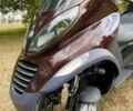 Піаджо Інша, об'ємом двигуна 0.25 л та пробігом 0 тис. км за 2950 $, фото 13 на Automoto.ua