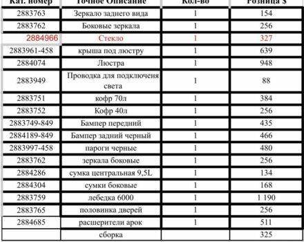 Поларис 6510, объемом двигателя 0.93 л и пробегом 0 тыс. км за 30000 $, фото 10 на Automoto.ua