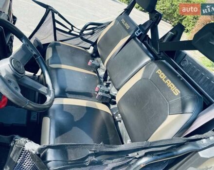 Поларис Рэнжер 2020 в Киеве на Automoto.ua Черный Поларис Рэнжер, объемом двигателя 0.9 л и пробегом 3 тыс. км за 13500 $, фото 10 на Automoto.ua