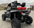 Поларис RZR XP 1000 2021 в Сарнах на Automoto.ua Серый Поларис RZR XP 1000, объемом двигателя 1 л и пробегом 2 тыс. км за 20900 $, фото 3 на Automoto.ua