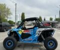 Синий Поларис RZR XP 1000, объемом двигателя 0 л и пробегом 3 тыс. км за 20500 $, фото 9 на Automoto.ua