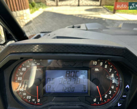 Черный Поларис RZR XP 1000 Dynamix, объемом двигателя 1 л и пробегом 3 тыс. км за 18900 $, фото 39 на Automoto.ua