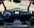 Білий Поларіс RZR XP 1000 EPS, об'ємом двигуна 1 л та пробігом 12 тис. км за 15999 $, фото 30 на Automoto.ua