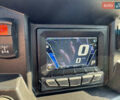 Черный Поларис RZR XP 1000 EPS, объемом двигателя 1 л и пробегом 4 тыс. км за 11000 $, фото 6 на Automoto.ua