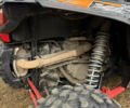 Червоний Поларіс RZR XP Turbo S, об'ємом двигуна 1 л та пробігом 6 тис. км за 15500 $, фото 13 на Automoto.ua