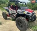 Серый Поларис RZR XP Turbo S, объемом двигателя 1 л и пробегом 1 тыс. км за 25000 $, фото 1 на Automoto.ua