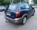 Синий Понтиак Вайб, объемом двигателя 1.8 л и пробегом 189 тыс. км за 2300 $, фото 3 на Automoto.ua