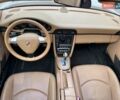Білий Порше 911, об'ємом двигуна 3.6 л та пробігом 88 тис. км за 54000 $, фото 25 на Automoto.ua