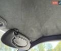 Белый Порше 911, объемом двигателя 3.61 л и пробегом 42 тыс. км за 67000 $, фото 35 на Automoto.ua
