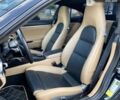 Чорний Порше 911, об'ємом двигуна 3 л та пробігом 36 тис. км за 74999 $, фото 24 на Automoto.ua