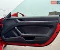 Красный Порше 911, объемом двигателя 2.98 л и пробегом 17 тыс. км за 160000 $, фото 28 на Automoto.ua