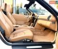 Білий Порше Boxster, об'ємом двигуна 3.44 л та пробігом 92 тис. км за 25999 $, фото 40 на Automoto.ua