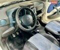Белый Порше Бокстер, объемом двигателя 3.44 л и пробегом 92 тыс. км за 25999 $, фото 35 на Automoto.ua