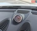 Білий Порше Boxster, об'ємом двигуна 2.5 л та пробігом 33 тис. км за 66900 $, фото 57 на Automoto.ua