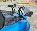 Білий Порше Boxster, об'ємом двигуна 1.99 л та пробігом 23 тис. км за 68500 $, фото 15 на Automoto.ua
