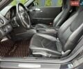 Чорний Порше Boxster, об'ємом двигуна 2.7 л та пробігом 94 тис. км за 22500 $, фото 8 на Automoto.ua