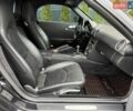 Чорний Порше Boxster, об'ємом двигуна 2.7 л та пробігом 94 тис. км за 22500 $, фото 11 на Automoto.ua