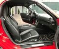 Червоний Порше Boxster, об'ємом двигуна 2.7 л та пробігом 56 тис. км за 24500 $, фото 45 на Automoto.ua