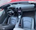 Червоний Порше Boxster, об'ємом двигуна 2.9 л та пробігом 120 тис. км за 32999 $, фото 5 на Automoto.ua