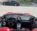Червоний Порше Boxster, об'ємом двигуна 1.99 л та пробігом 8 тис. км за 85000 $, фото 2 на Automoto.ua