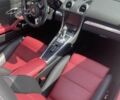Червоний Порше Boxster, об'ємом двигуна 1.99 л та пробігом 8 тис. км за 85000 $, фото 14 на Automoto.ua