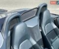 Серый Порше Бокстер, объемом двигателя 1.99 л и пробегом 20 тыс. км за 59900 $, фото 49 на Automoto.ua