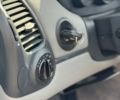 Синій Порше Boxster, об'ємом двигуна 2.5 л та пробігом 157 тис. км за 16502 $, фото 10 на Automoto.ua
