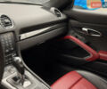Синій Порше Boxster, об'ємом двигуна 1.99 л та пробігом 25 тис. км за 85000 $, фото 47 на Automoto.ua