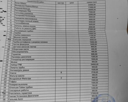 Чорний Порше Cayenne Turbo, об'ємом двигуна 4.5 л та пробігом 273 тис. км за 10462 $, фото 6 на Automoto.ua