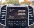 Порше Каен 2011 в Одессе на Automoto.ua Белый Порше Каен, объемом двигателя 4.81 л и пробегом 238 тыс. км за 16800 $, фото 71 на Automoto.ua