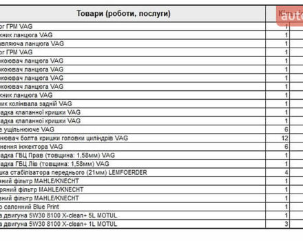 Белый Порше Каен, объемом двигателя 3 л и пробегом 200 тыс. км за 32000 $, фото 45 на Automoto.ua