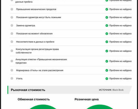 Белый Порше Каен, объемом двигателя 3 л и пробегом 122 тыс. км за 54900 $, фото 34 на Automoto.ua