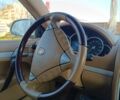 Бежевий Порше Cayenne, об'ємом двигуна 4.5 л та пробігом 220 тис. км за 8999 $, фото 12 на Automoto.ua
