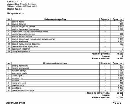 Бежевий Порше Cayenne, об'ємом двигуна 3.6 л та пробігом 136 тис. км за 19800 $, фото 22 на Automoto.ua