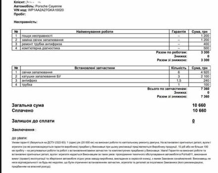 Бежевий Порше Cayenne, об'ємом двигуна 3.6 л та пробігом 136 тис. км за 19800 $, фото 21 на Automoto.ua